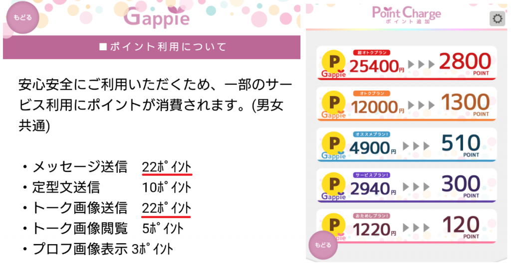 悪質出会い系アプリ「Gappie（ギャッピー）」料金体系