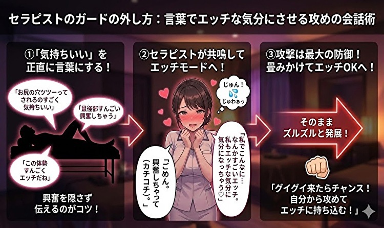 セラピストのガードの外し方