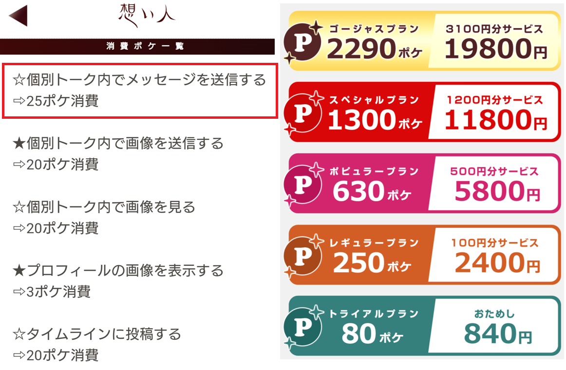 想い人の料金