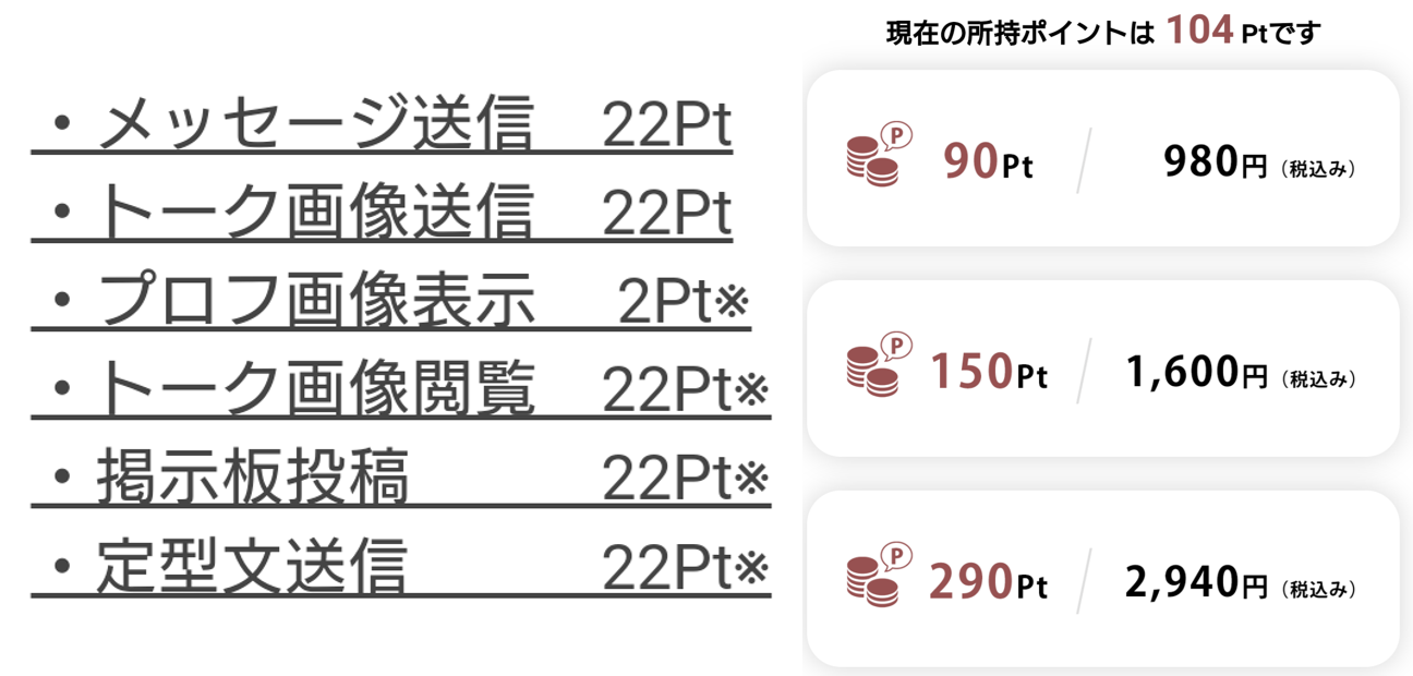 willの料金体系