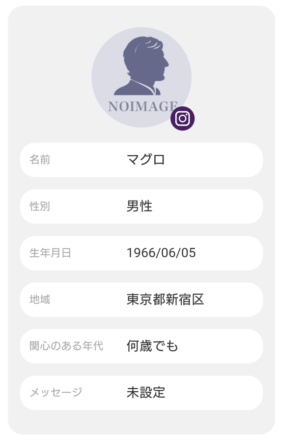 ジュクフレのプロフィール