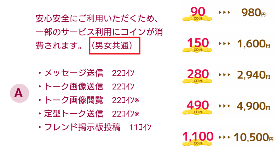 ジュクフレの料金