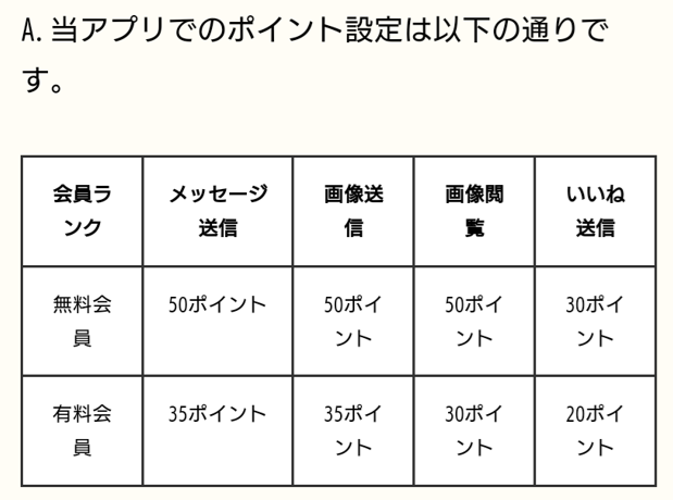 熟愛ロマンスの料金