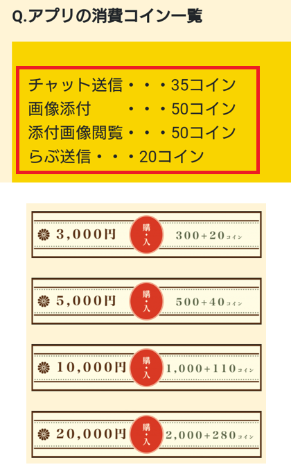 恋熟浪漫の料金