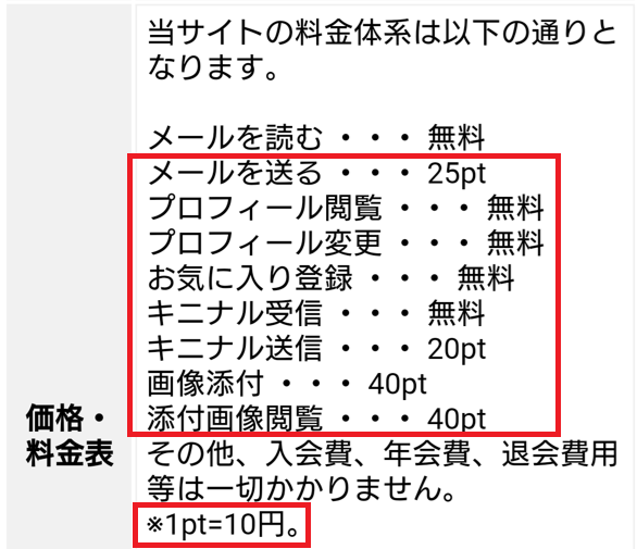 星間飛行の料金体系