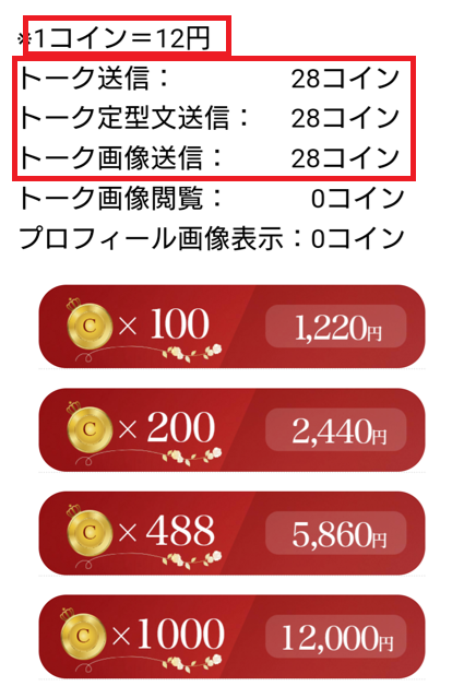 豊潤の料金体系
