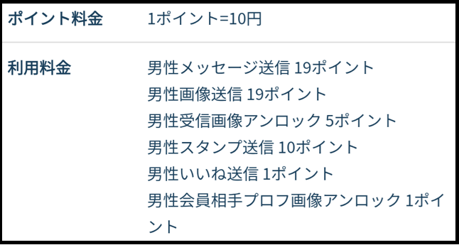 熟年人生の料金体系