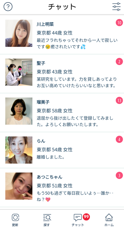 熟年人生のサクラ