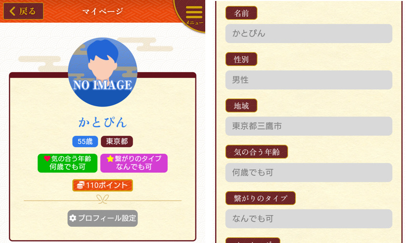 萬年クラブのプロフィール