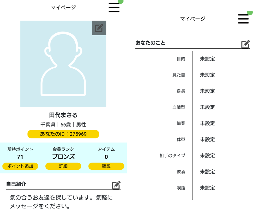 二アーズのプロフィール