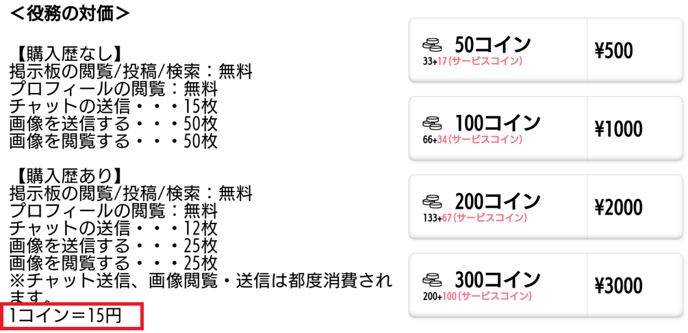ぴゅあラブの料金