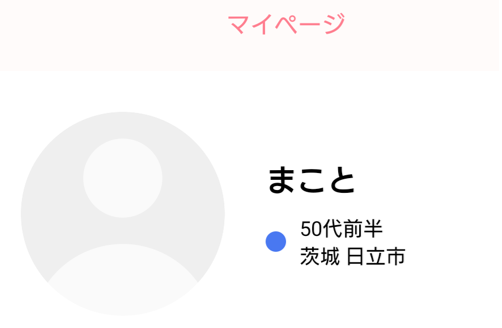 昭和パラダイスのプロフィール