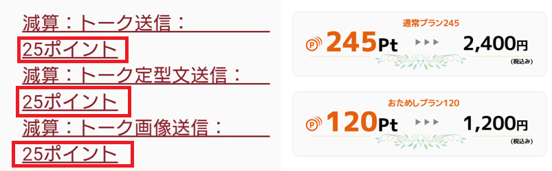 リミットの料金体系