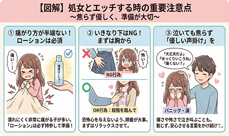 処女とする時の注意点