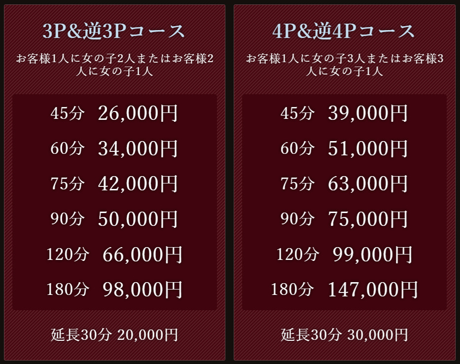 3P風俗の料金