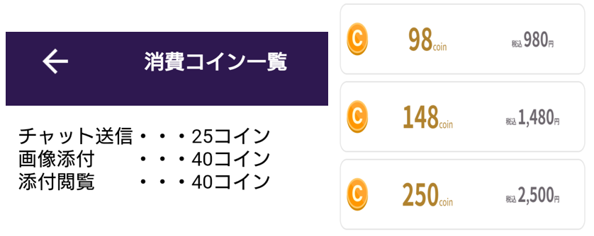 ドキドキの料金