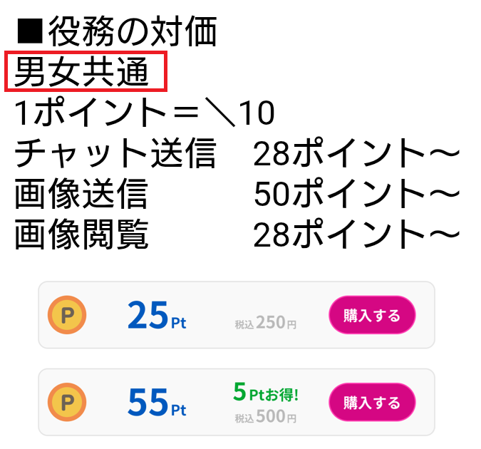 還暦マッチの料金