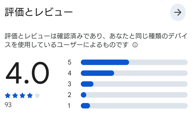 還暦マッチの評価