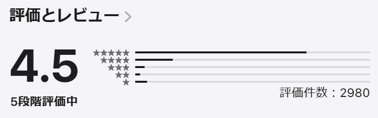 リアルチャットの口コミ評判