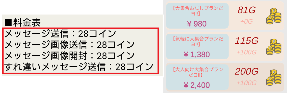 熟年大集合の料金