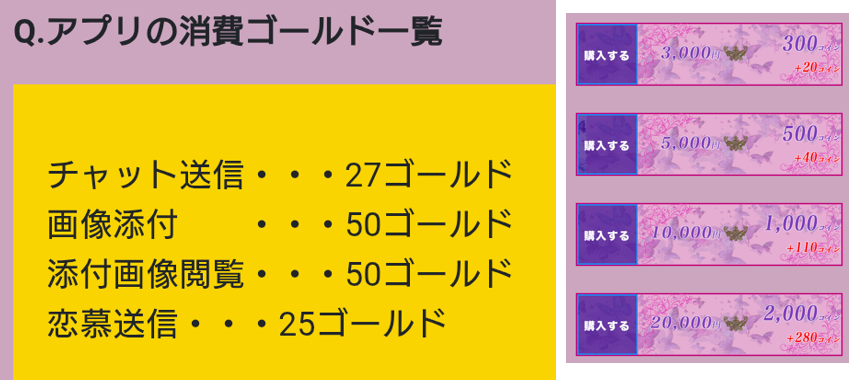 恋極楽艶の料金