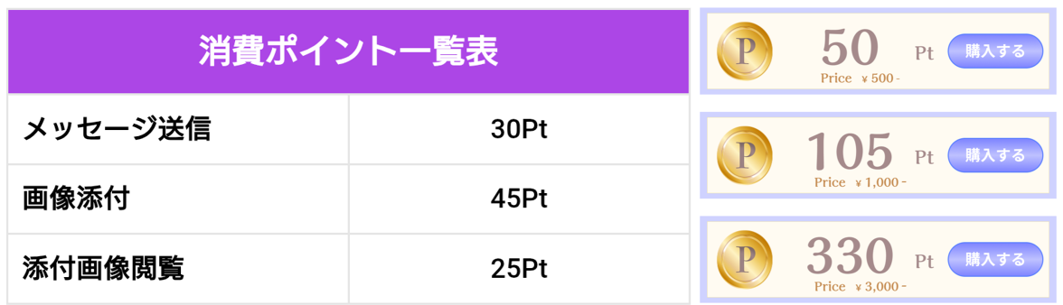 万華鏡の料金