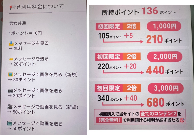 ご近所リンクの料金